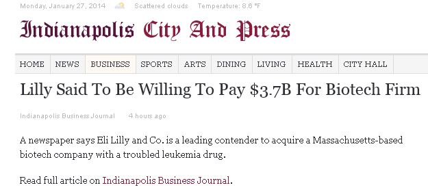 Ariad Pharma on the Top 687520