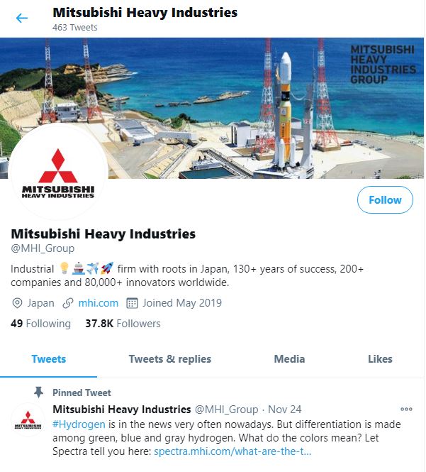 HydrogenPro der Player für Clean Energy, Norwegen 1218854