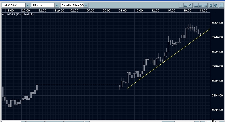 ►TagesTrading 20. September 2006 57826