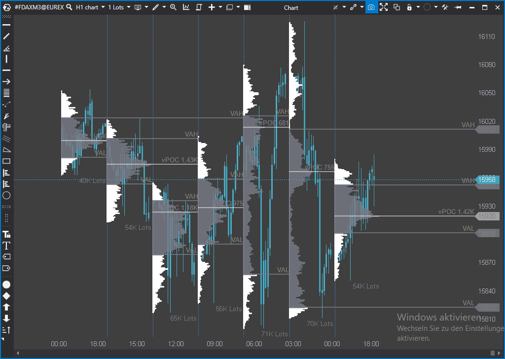 2023-qv-gdaxi-dj-gold-eurusd-jpy 1370718