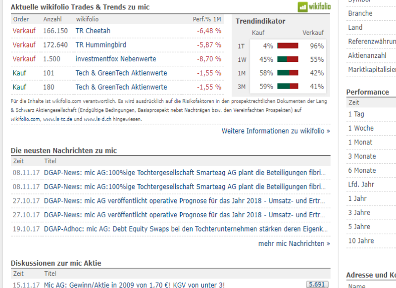 Neubeginn bei Mic ! 1024700