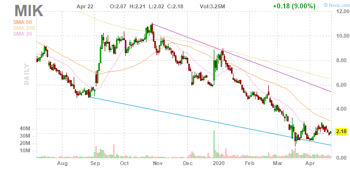 Walli`s US-trading thread :) 1174058