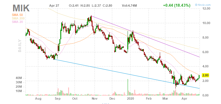 Walli`s US-trading thread :) 1174926