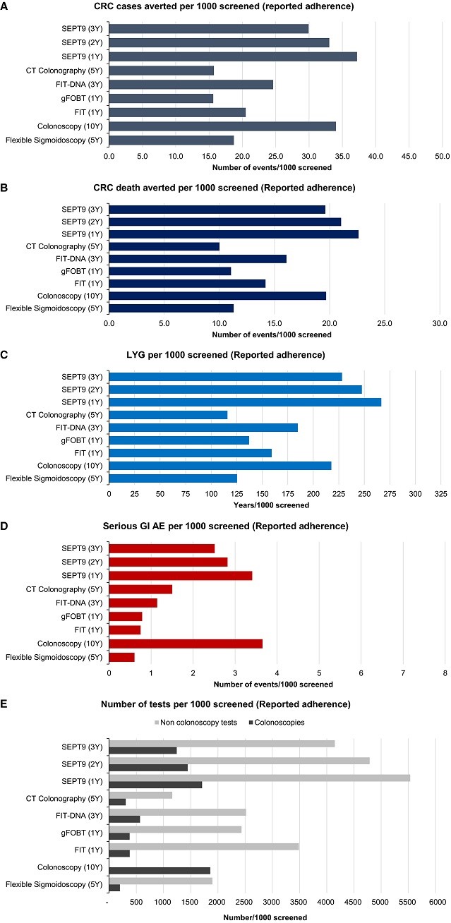 EPI Übernahme - Wir halten zusammen 1167061