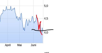 2022 QV-GDAXi-DJ-GOLD-EURUSD-JPY 1320564