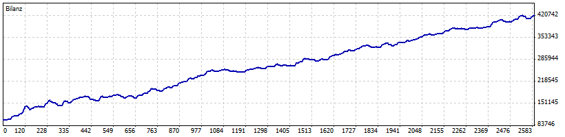 Walli's EUR/USD trading thread 816417
