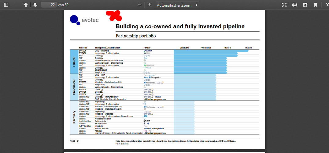 es kann los gehen! 1048624