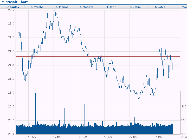 Hart aber Fair ! 194845