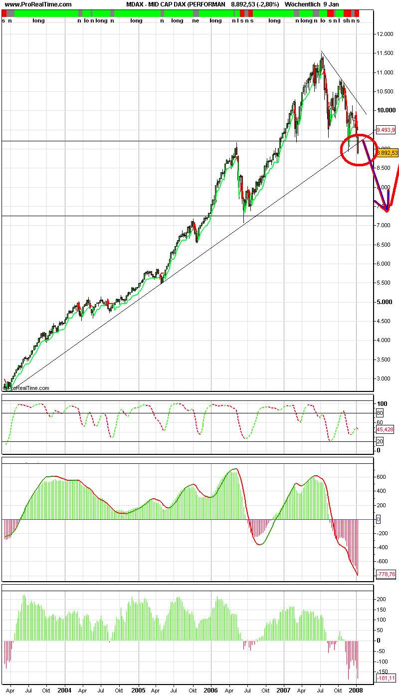 ▶ TTT - Freitag, 11.01.2008 141088
