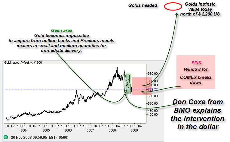 Wenn das Gold redet, dann schweigt die Welt! 210430