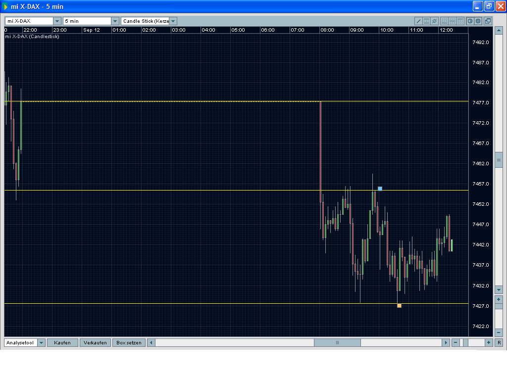 ▶ TTT-Team: Mittwoch, 12.09.2007 119760