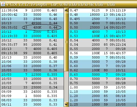 nächster Highflyer wie Nevada Copper ?? 448848