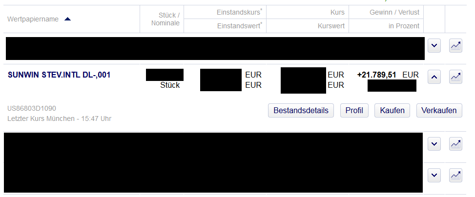 Ab hier geht ´s nach oben - Sunwin - Stevia 825178
