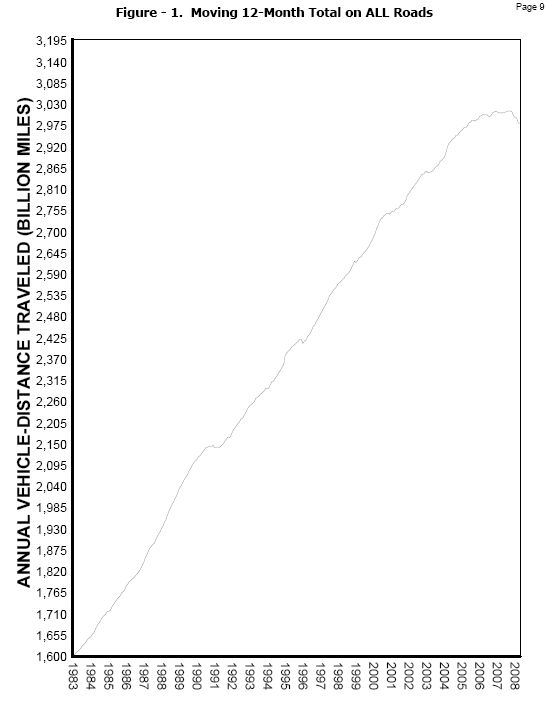 + + Wir haben ÖL Peak + + 172555