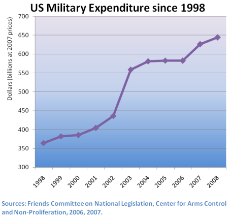 Der USA Bären-Thread 644387