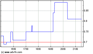 Mindoro ist auf hochgradige Goldvererzung gestoßen 114011