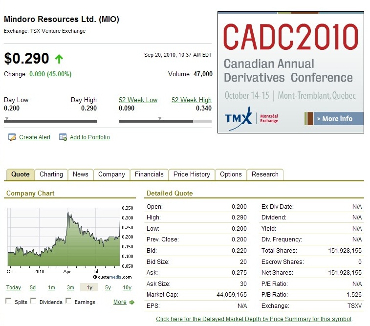Das Comeback von Mindoro 346227