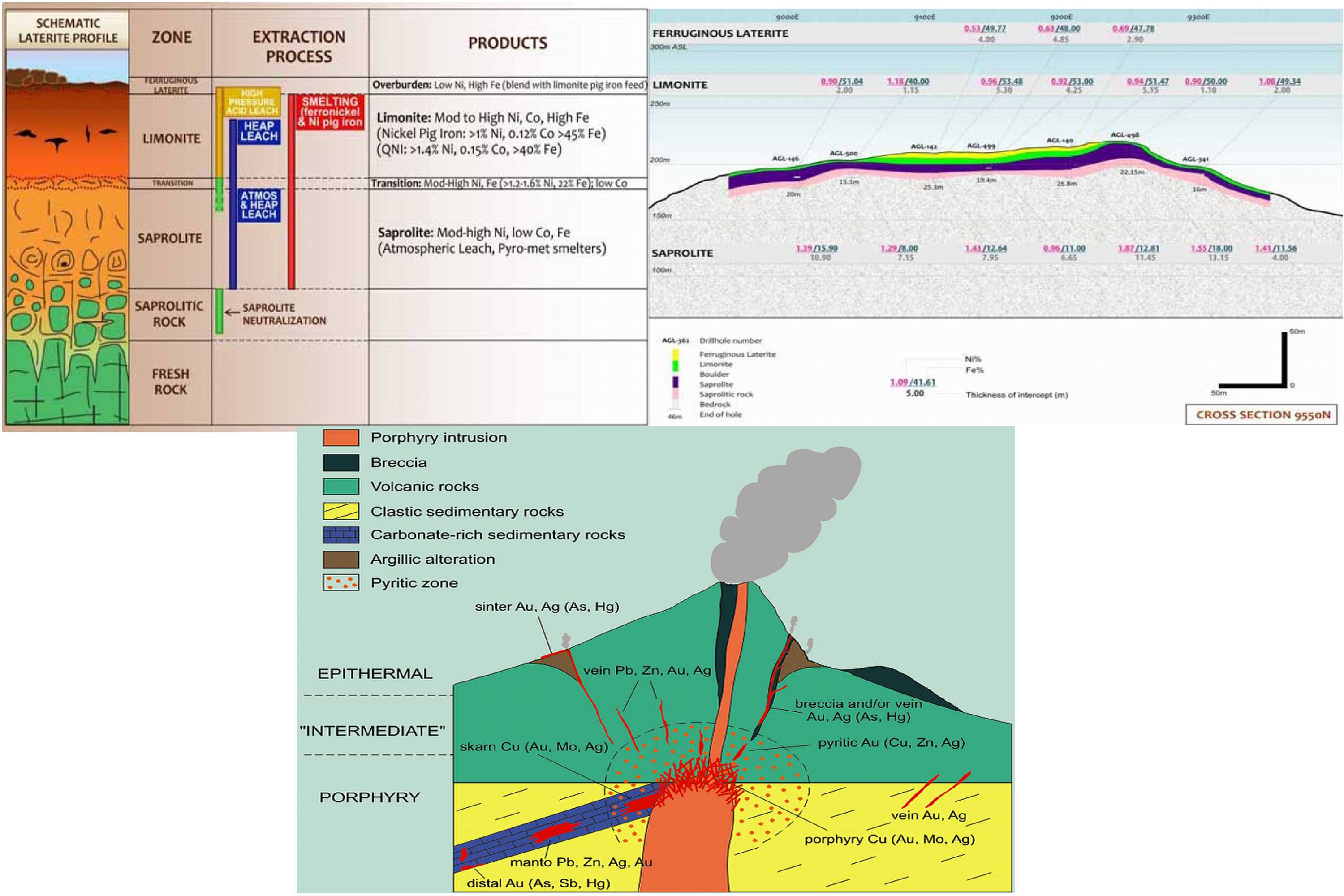 Das Comeback von Mindoro 363454