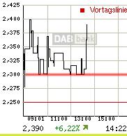 Ming Le Sports 708656