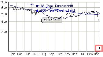 Ming Le Sports 708245