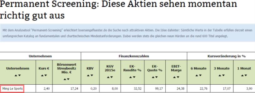 Ming Le Sports 763856