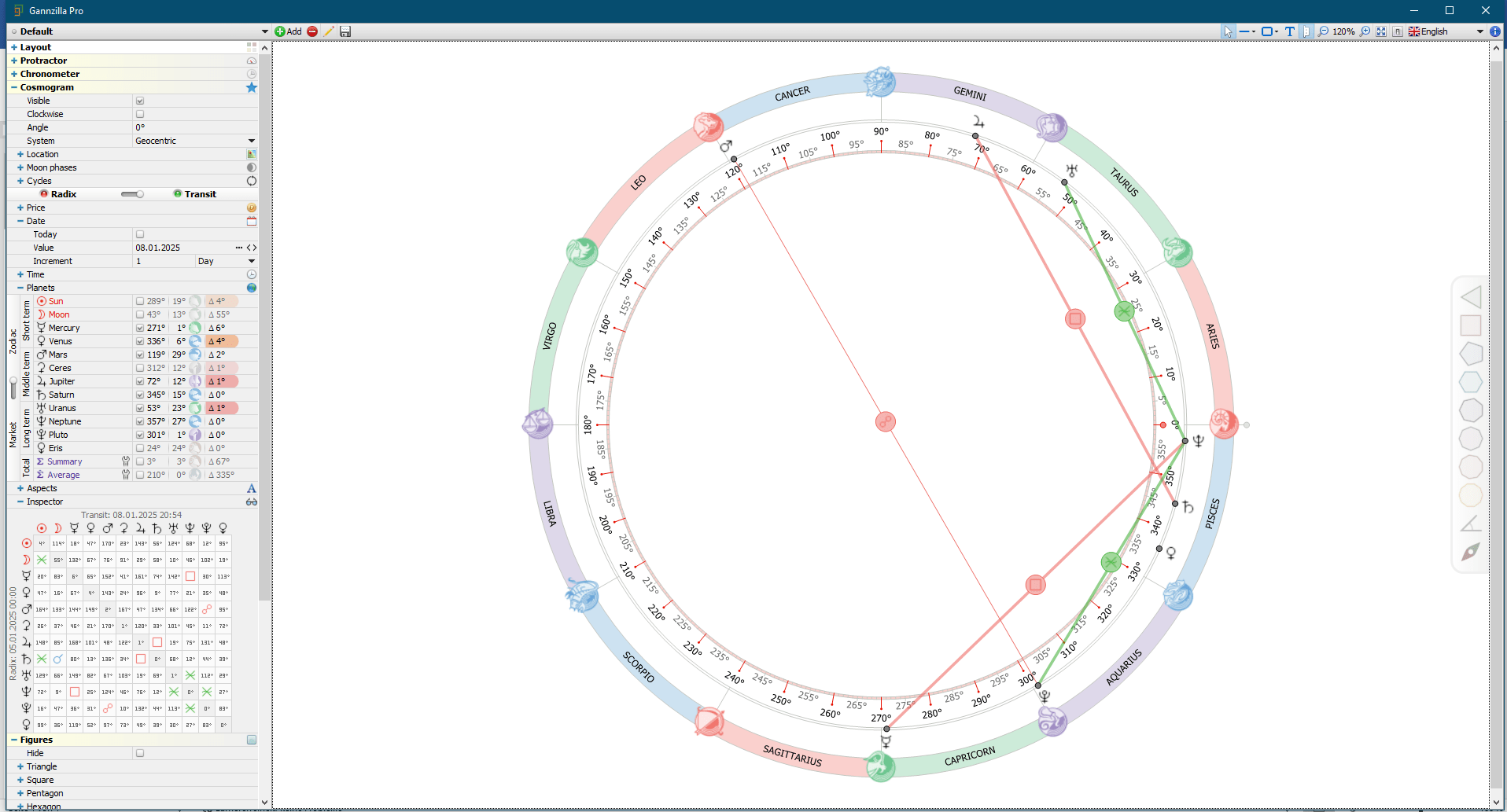 Gold und weitere interessante Anlagemöglichkeiten. 1465427