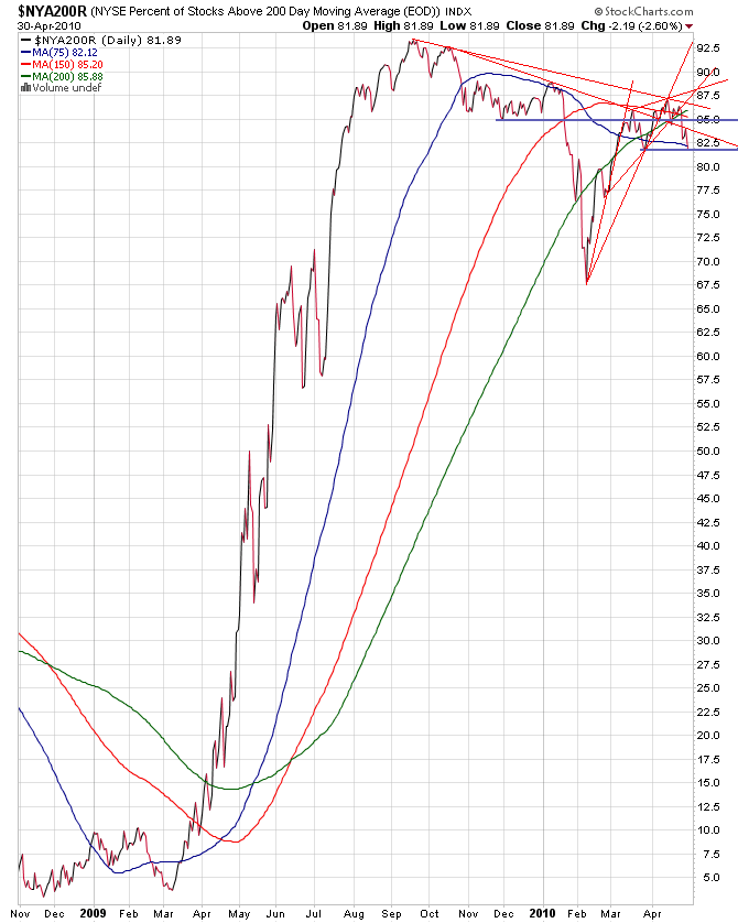 Der Antizykliker-Thread 317162