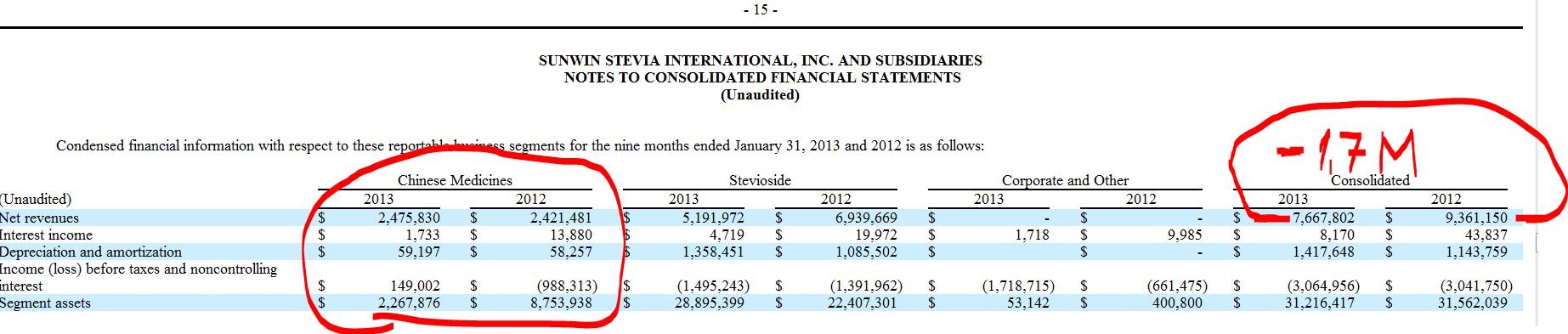 STEVIA für TABAK !! 594952