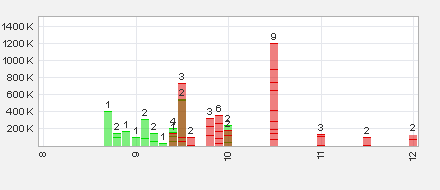ADX Energy (WKN: 875366): Millionenchance????? 497839