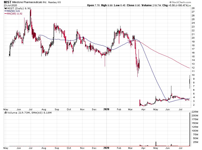 Der USA Bären-Thread 1192089