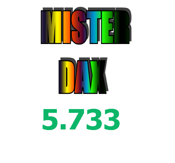 1.156.DAX Tipp-Spiel, Mittwoch, 28.10.09, 17.45 Uh 270399