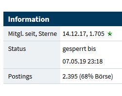 Steinhoff International Holdings N.V. 1110834