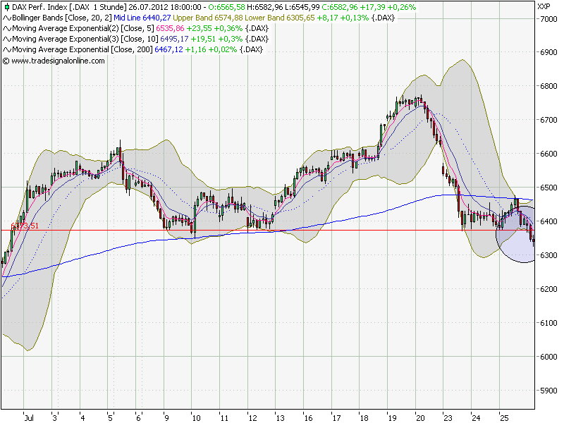 QV ultimate 2012 525746