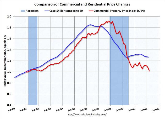 Der USA Bären-Thread 406326