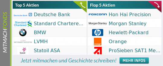 Wir suchen die besten Anleger als Fondsmanager 706403