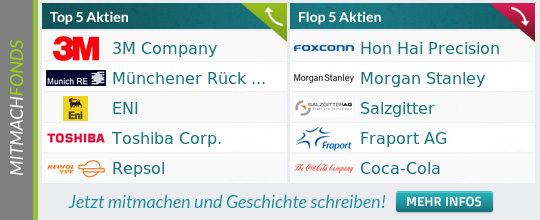 Wir suchen die besten Anleger als Fondsmanager 711844