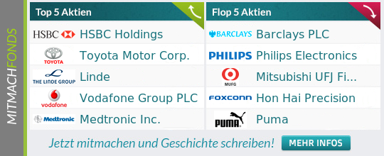 Wir suchen die besten Anleger als Fondsmanager 726842