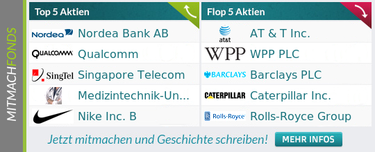 Wir suchen die besten Anleger als Fondsmanager 734899