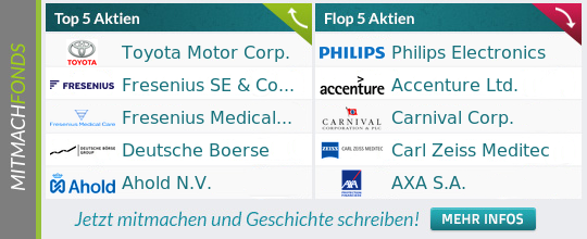 Wir suchen die besten Anleger als Fondsmanager 740816