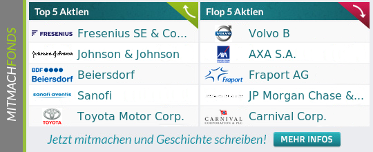 Wir suchen die besten Anleger als Fondsmanager 745267