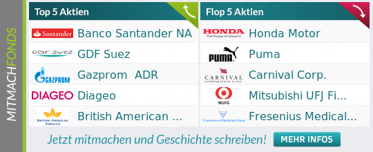 Wir suchen die besten Anleger als Fondsmanager 800068