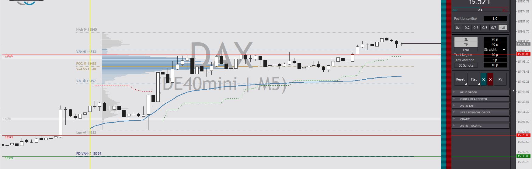 2023-qv-gdaxi-dj-gold-eurusd-jpy 1364983