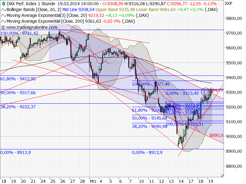 QV ultimate (unlimited) 706407