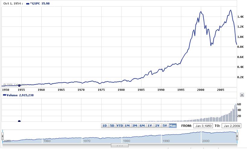 Der USA Bären-Thread 210656