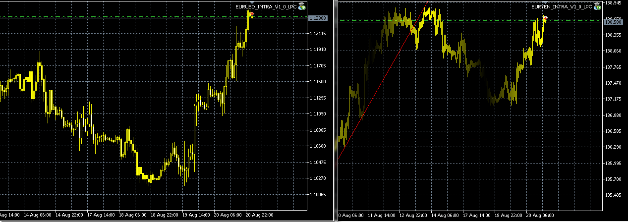 Der EUR/USD 2,0 Thread 851058
