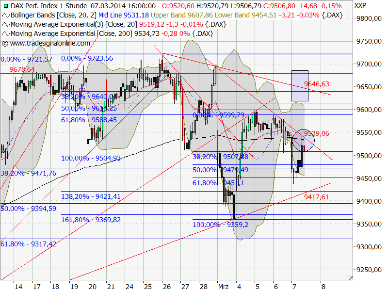 QV ultimate (unlimited) 702337