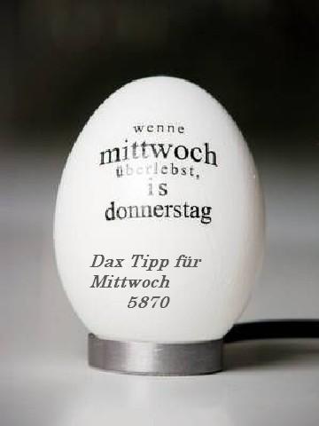 226.DAX Tipp-Spiel, Dienstag, 28.2.06, 17.45 Uhr, 31282