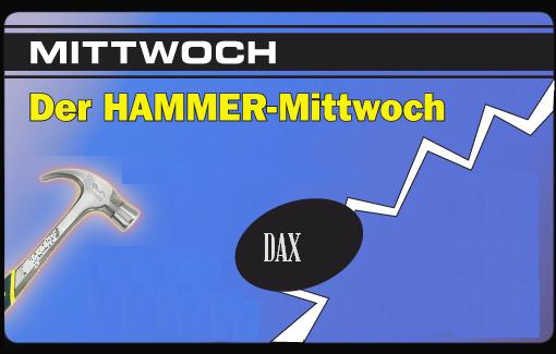 1047.DAX-Tipp-Spiel, Donnerstag 28.05.09 235205