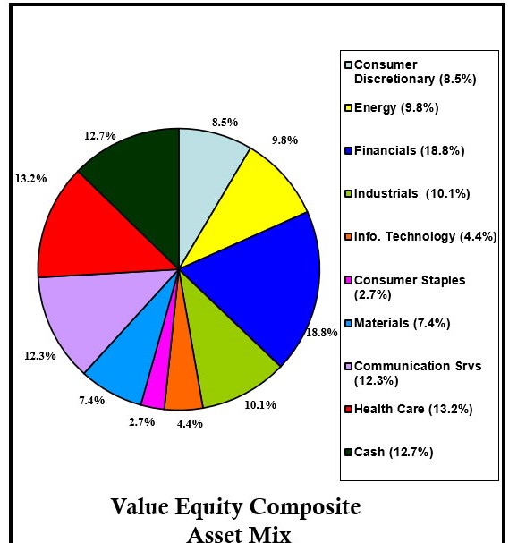 Die Königin im TecDAX 1193677