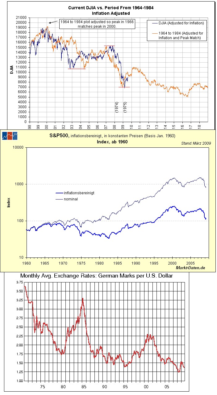 Der USA Bären-Thread 257507